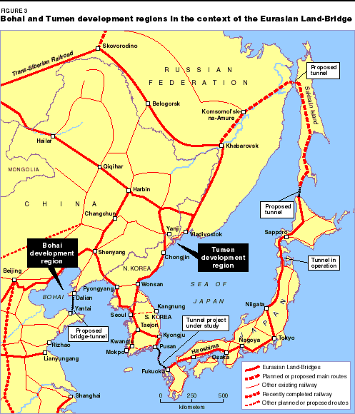 Bohai and Tumen Development Regions