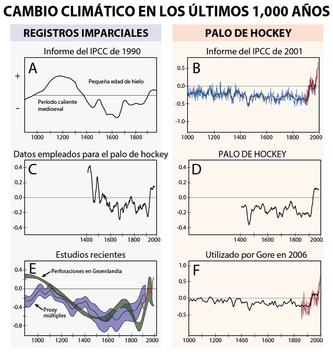 1.C-Methods-Figure-01--hockey.ai.pdf