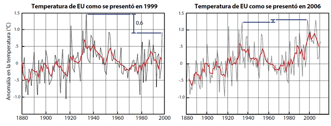 1.C-Methods-Figure-02--adjustments-1.ai.pdf