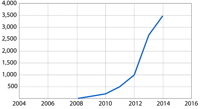 2.B-Germany-03--interventions.jpg