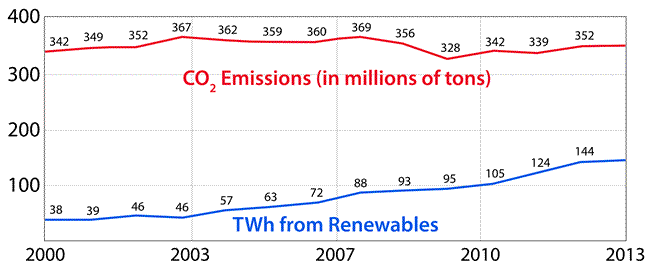 2.B-Germany-04--emissions.jpg