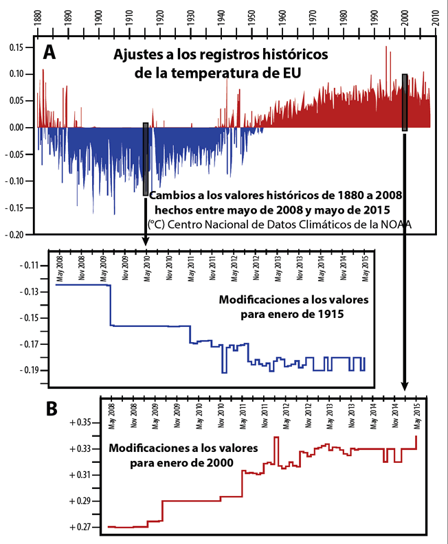 1.C-Methods-Figure-03--adjustments-2.pdf