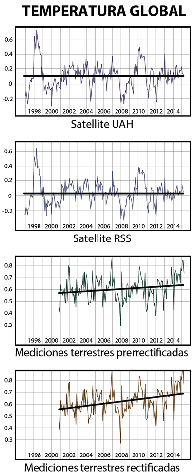 1.C-Methods-Figure-04--adjustments-3.pdf